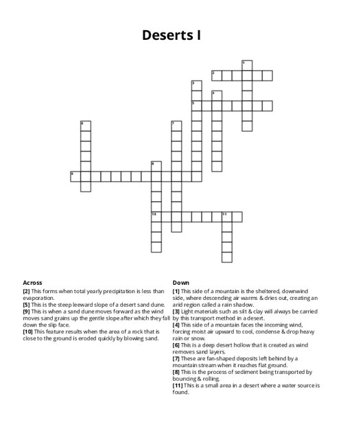 Deserts I Crossword Puzzle