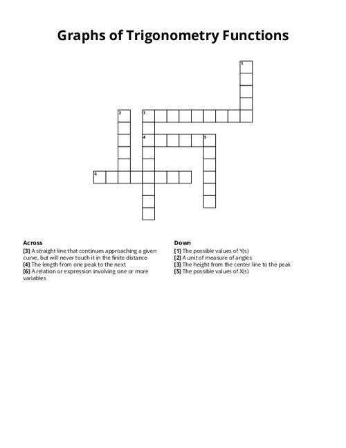 Graphs of Trigonometry Functions Crossword Puzzle