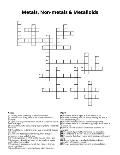 Metals, Non-metals & Metalloids Crossword Puzzle