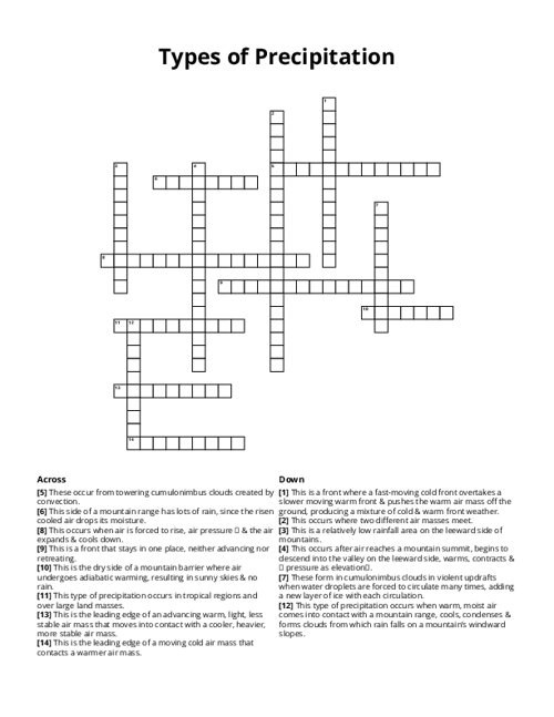 Types of Precipitation Crossword Puzzle